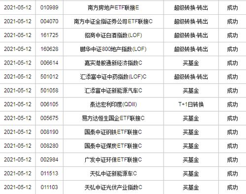 广东先进汽车的发展与价格