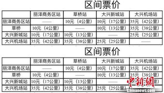温州到剑阁的汽车票价分析与选择建议