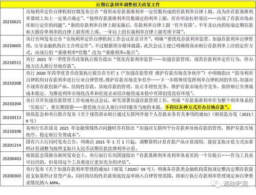 望京汽车陪练员的报价分析与选择指南