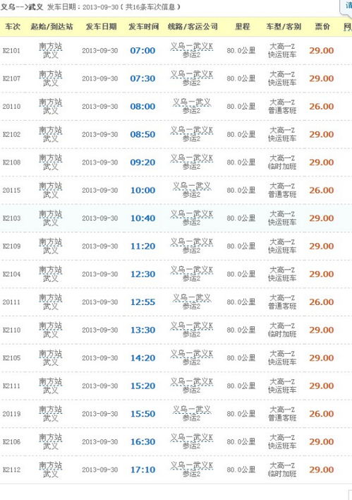 义乌到沿河的汽车票价查询