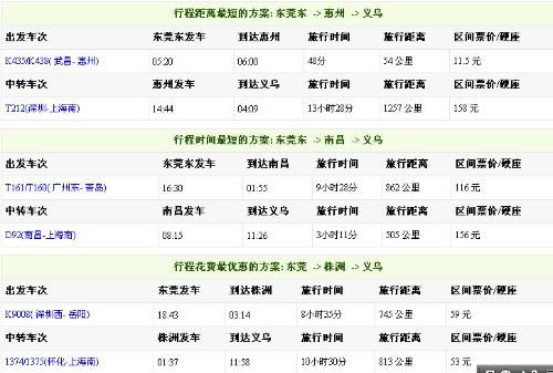 从义乌到成都的汽车票价详解