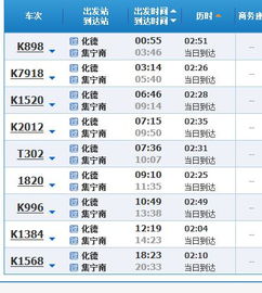 集宁到商都的汽车票价分析