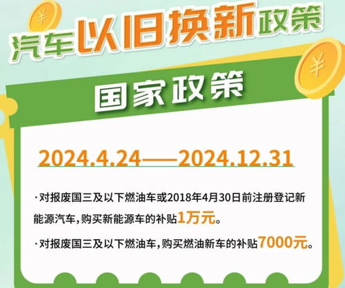 四川省汽车消费券政策详解及购车优惠信息汇总