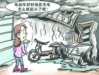 电动汽车在发生火灾时的应对措施及所需水量分析