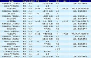 上海至南宁的汽车票价查询及旅行指南