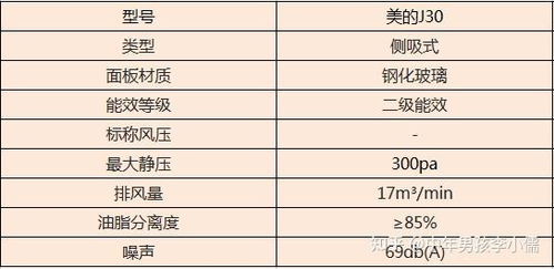 成都汽车缓冲块价格分析与选购指南 成都汽车缓冲块价格分析与选购指南