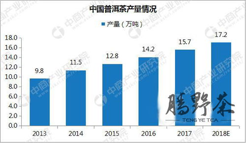 中山汽车用纤维棉的价格分析与购买指南