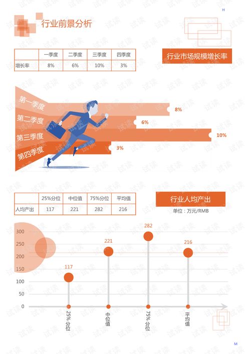 蓝燕电动汽车的价格分析与市场前景