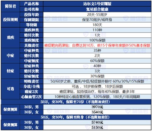 淄川到临淄的交通费用与时间比较 淄川到临淄的交通费用与时间比较