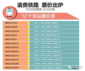 贵阳至关岭的汽车票价信息