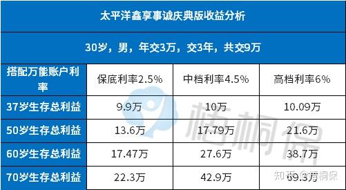 济南到伊春的汽车费用，性价比与行程安排详解