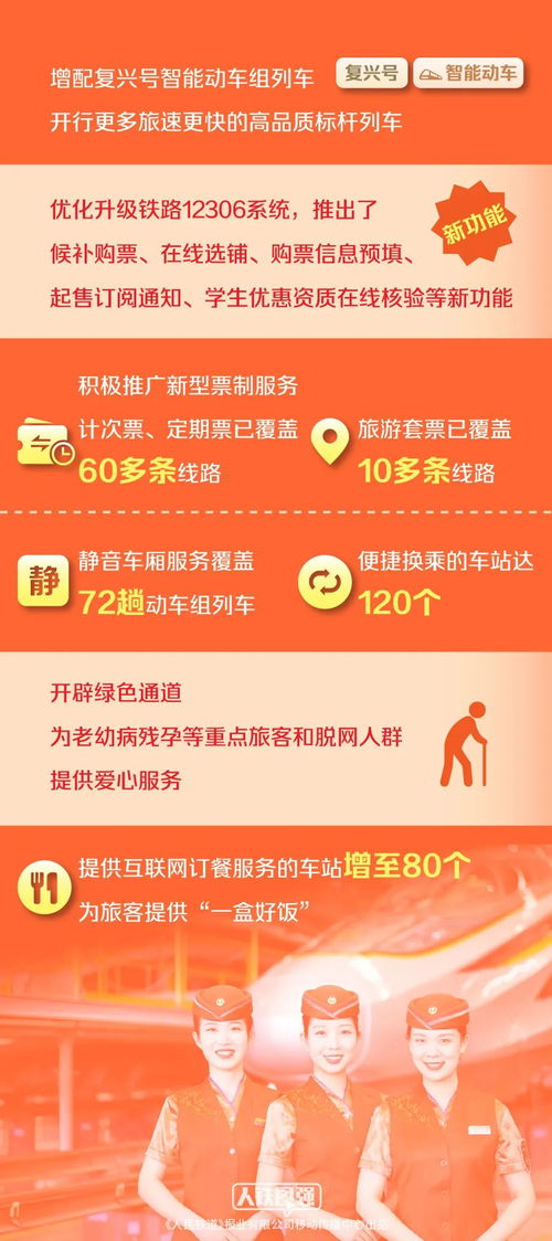 龙川到郴州汽车票价格详解