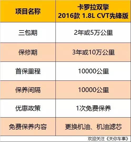 三轮汽车强制保险费用详解，如何计算您的保费