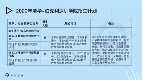 晋城汽车过户费用的详细解析与计算方法 晋城汽车过户费用的详细解析与计算方法