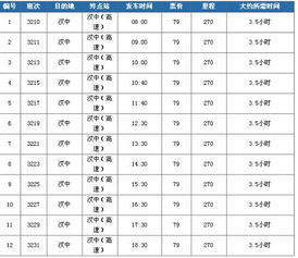 临潼至汉中汽车票价多少？