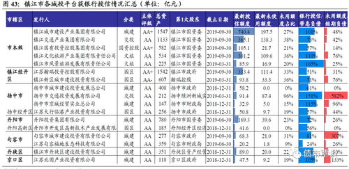辽源到镇江的汽车票价对比分析