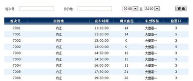 内江至大足汽车票价解析