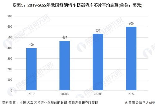 浙江汽车加盟市场深度解析与成本分析