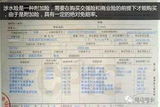 了解汽车保险的重要性与种类 了解汽车保险的重要性与种类