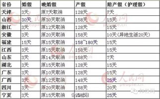 神木到洛阳的长途汽车电话咨询及行程规划指南