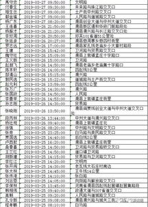 滑县到新乡的交通成本分析与预算指南 滑县到新乡的交通成本分析与预算指南