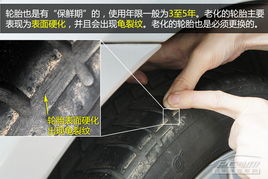 汽车轮胎的磨损与老化