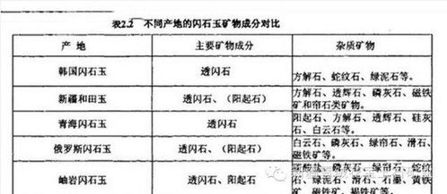 河北省衡水市汽车检测价格解析，一份全面的指南