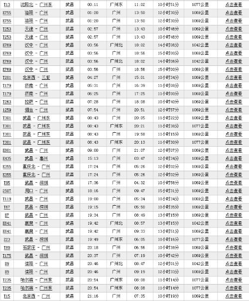 火车票价
