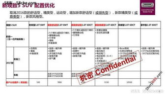 山西农村汽车补胎的经济考量与成本分析 山西农村汽车补胎的经济考量与成本分析