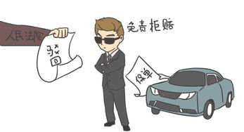 小汽车被撞了保险赔偿金额的计算方法 小汽车被撞了保险赔偿金额的计算方法