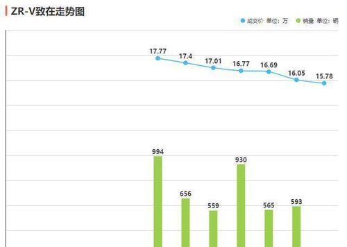 息烽智能汽车衡器的市场价值与性价比分析