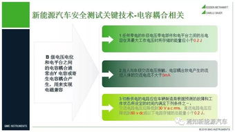 新能源汽车评分标准解析 新能源汽车评分标准解析