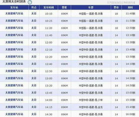 太原到榆次的汽车票价详解