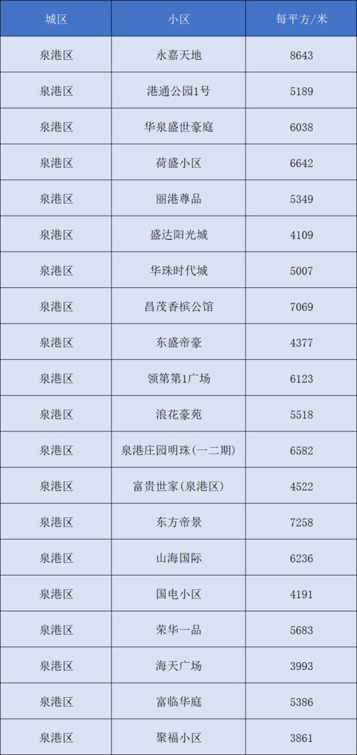 肥西县报废汽车的价格分析与选择 肥西县报废汽车的价格分析与选择