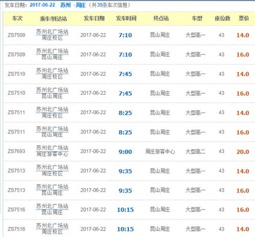 固原到苏州的汽车票价分析 固原到苏州的汽车票价分析