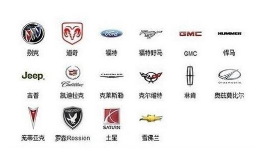 比德文汽车车标密码是多少？