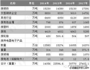 旧汽车的修复价值与价格分析 旧汽车的修复价值与价格分析