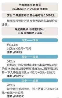 武邑到新乡的汽车票价分析 武邑到新乡的汽车票价分析