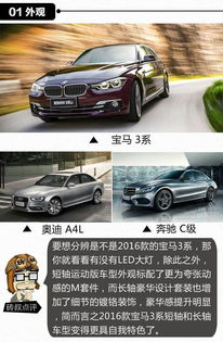 上班族买车攻略，如何选择合适的购车预算？
