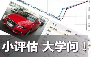 二手汽车首付的计算方法详解