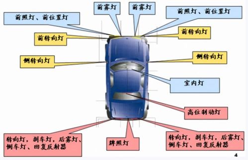 汽车方向锁的安全性与可靠性分析