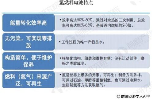 氢能源汽车产业的发展与投资分析