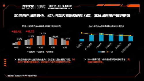 温州汽车展柜价格解析，市场趋势与消费洞察
