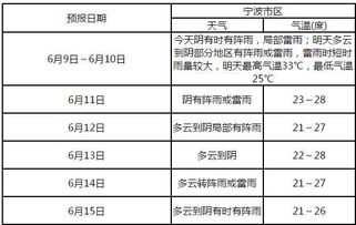 换汽车氟利昂的费用计算与注意事项 换汽车氟利昂的费用计算与注意事项
