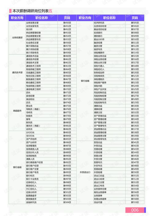 龙华区汽车配件价格分析与购买指南