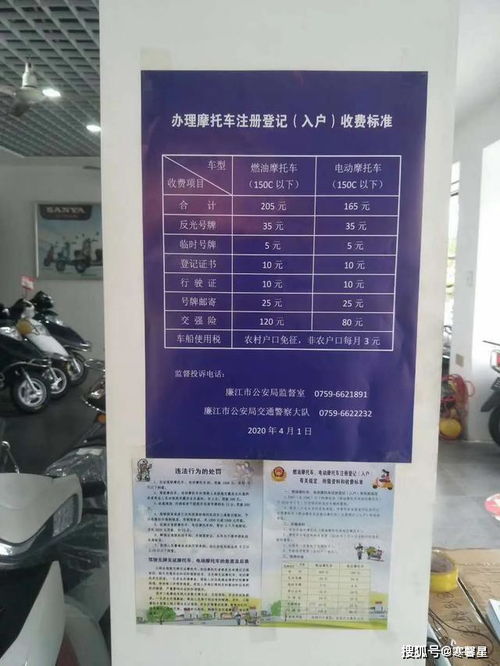 摩托车上牌费用详解