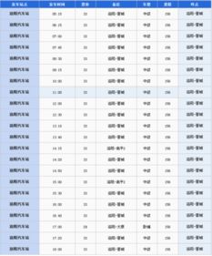 晋中到晋城汽车票价分析