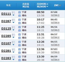 东莞到揭阳的汽车票价分析与比较