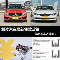 理解汽车贷款的基本概念