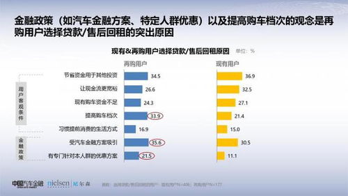 比利时汽车油的价格分析与消费建议